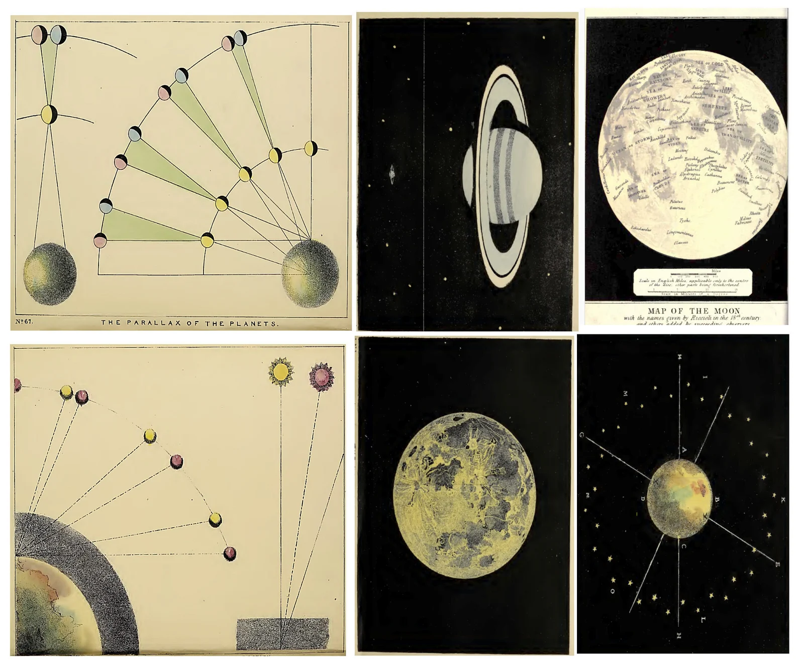 300 Rare Astronomy Books PDF Library – Stars, Planets, Telescopes & Space Science - Image 8