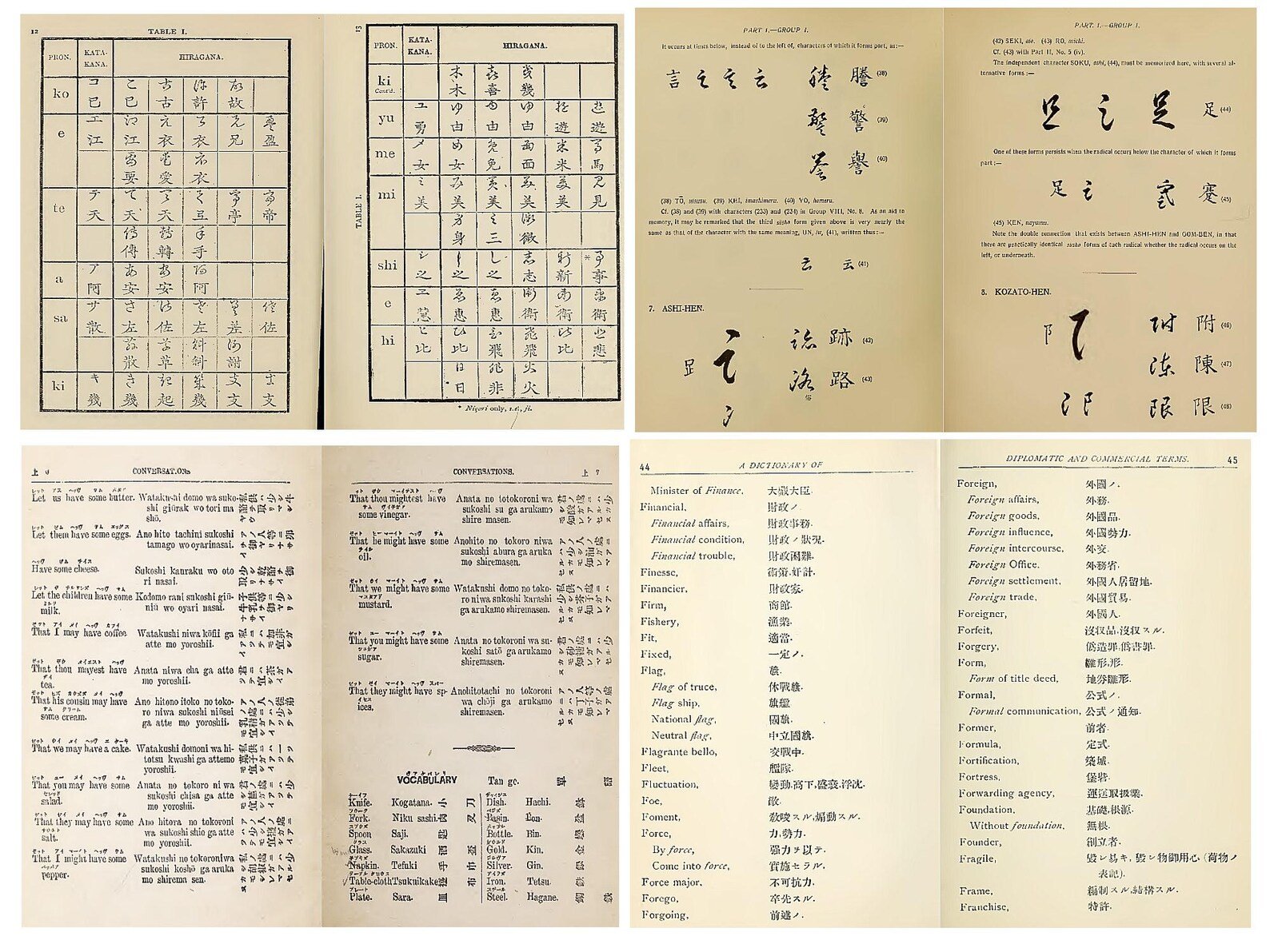 61 Rare Japanese Language Books PDF Library – Grammar, Dictionaries & Kanji - Image 2